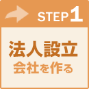 法人設立