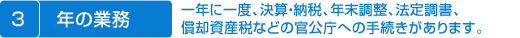 3.年の業務 一年に一度、決算・納税、年末調整、法定調書、償却資産税などの官公庁への手続きがあります。