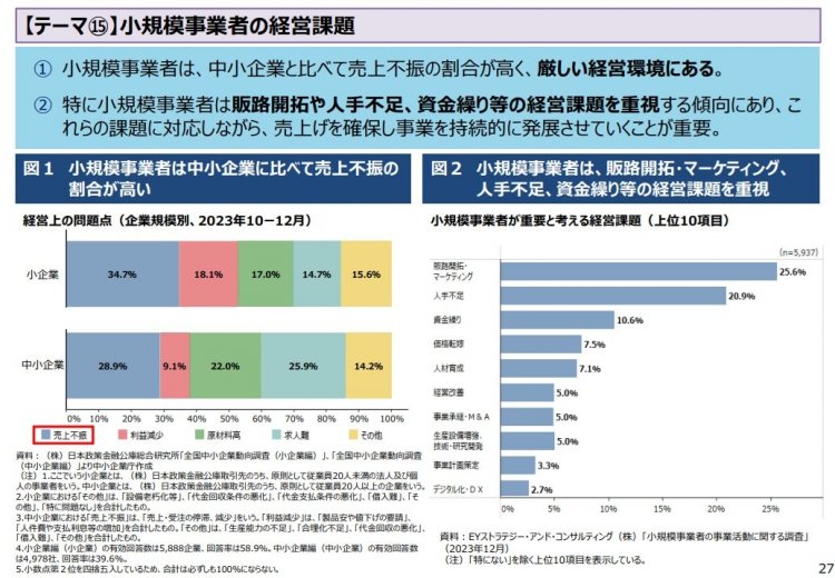 経営課題.jpg